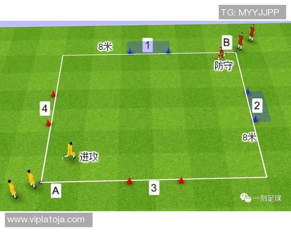 球技提升之道：从基础到高级的全面技巧训练与实战应用攻略