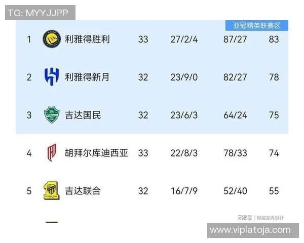 西甲联赛有几个队 从历史演变看西甲格局变迁